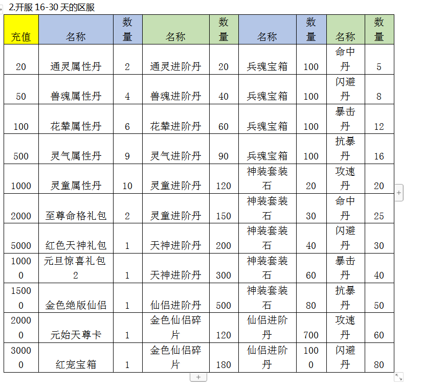 QQ截图20181229125155.png