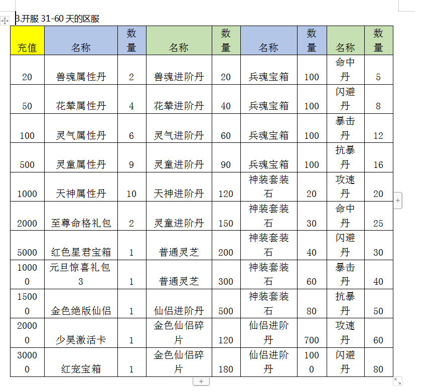 QQ截图20181229125206.png