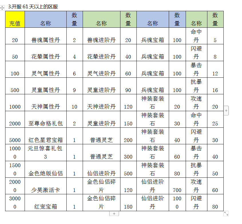 QQ截图20181229125219.png